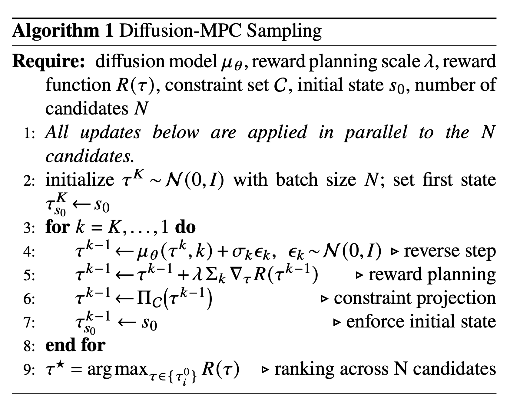 algorithm